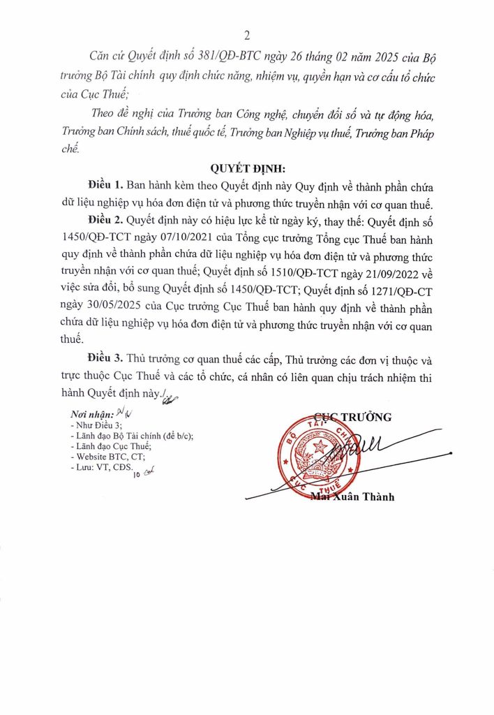 quyet-dinh-1306-qd-ct-gom-nhung-dieu-gi